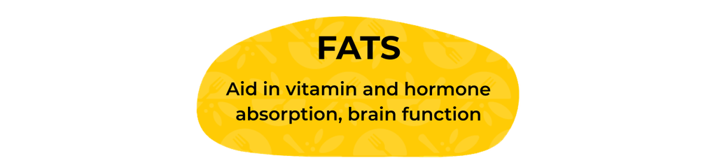 Fats graphic 2.2